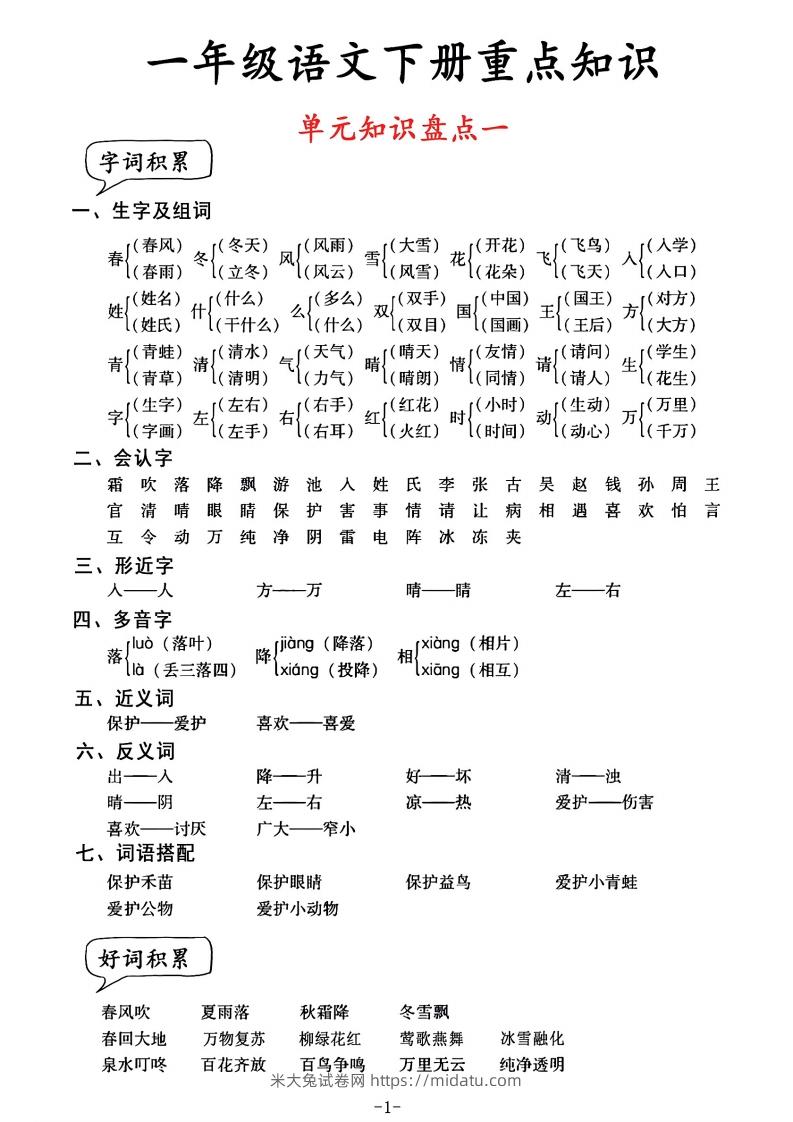 一年级语文单元知识盘点-米大兔试卷网