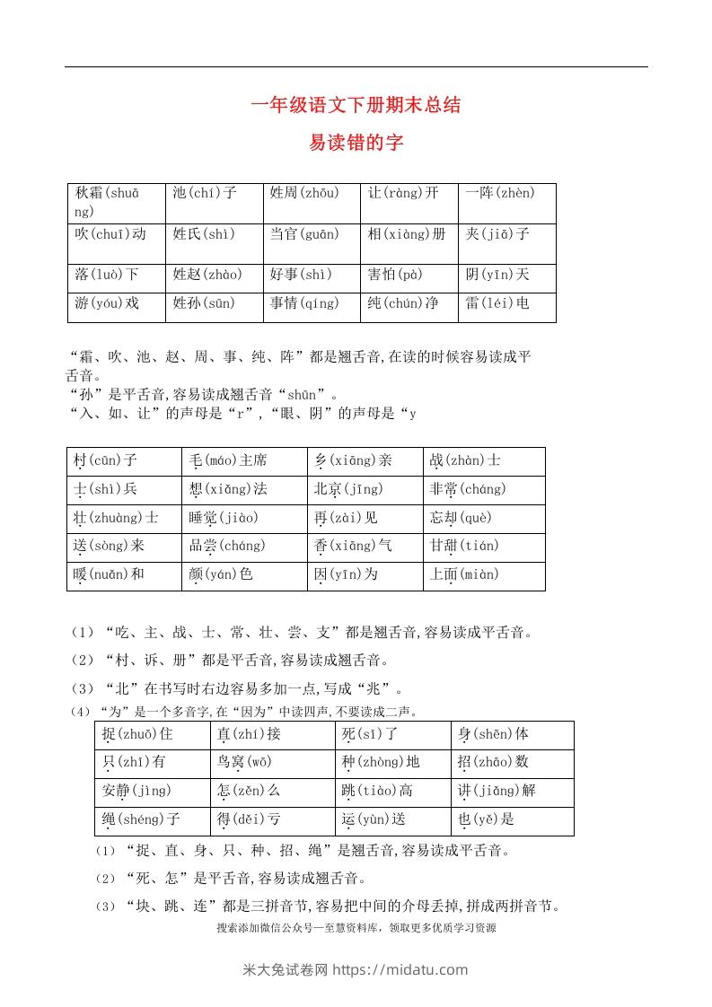 一年级语文下册期末总结—易读（写）错的字-米大兔试卷网