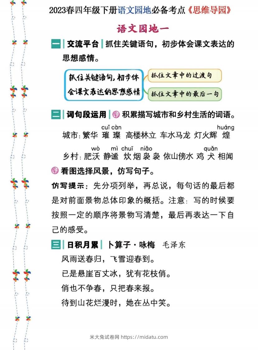 2023春四年级下册语文《语文园地》必备考点—思维导图(1)-米大兔试卷网