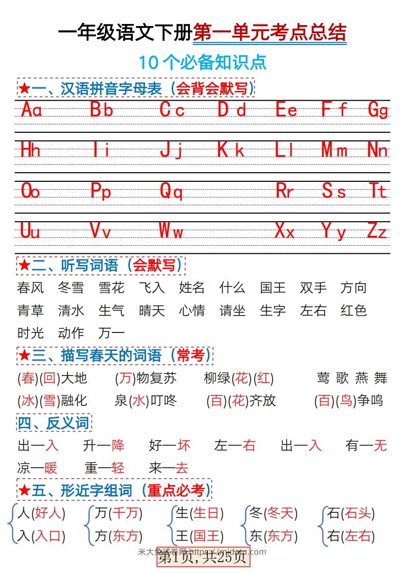 ★3.7一年级语文下册1-4单元考点总结-米大兔试卷网