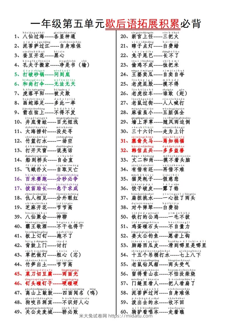 一下语文【歇后语拓展积累】第五单元-米大兔试卷网