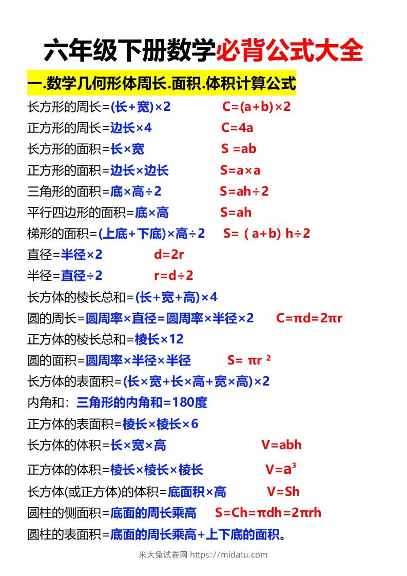 六年级下册数学必背公式大全-米大兔试卷网