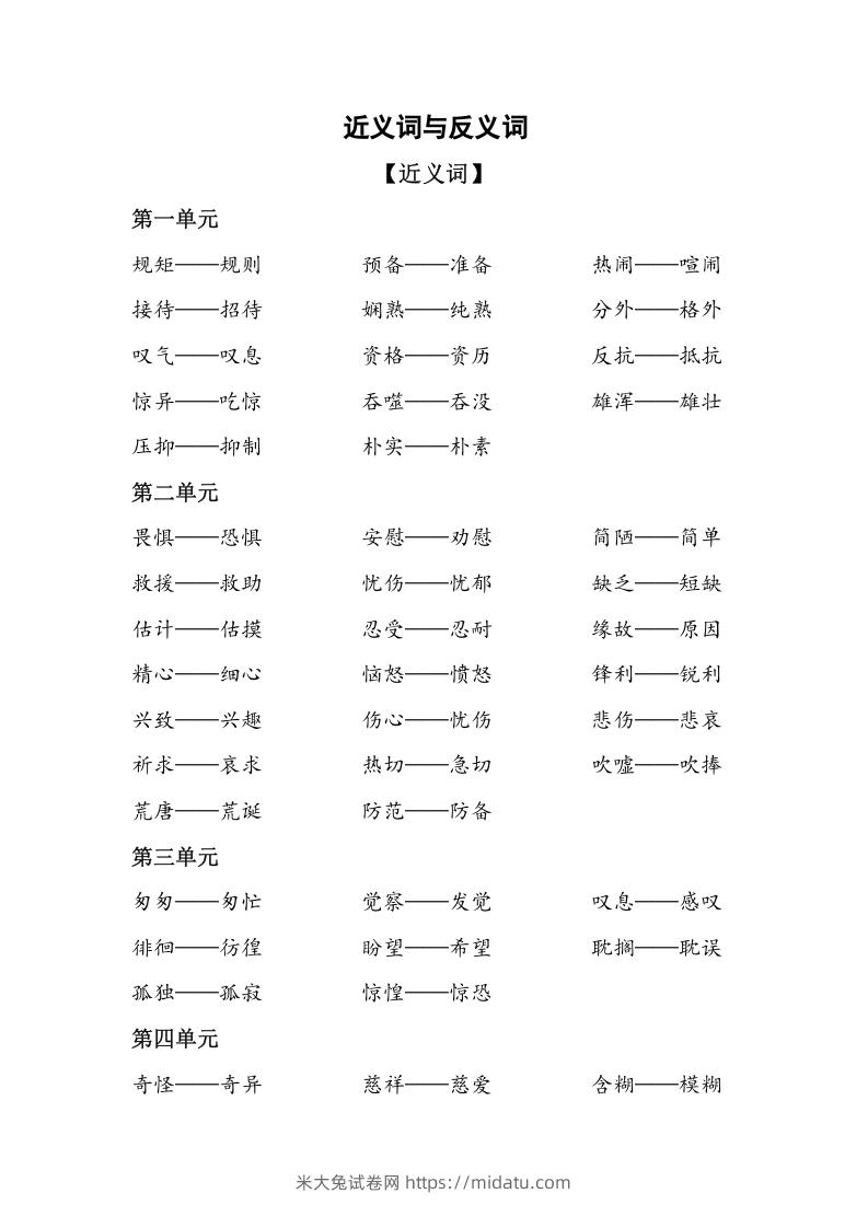 六年级语文下册复习资料近义词和反义词（部编版）-米大兔试卷网