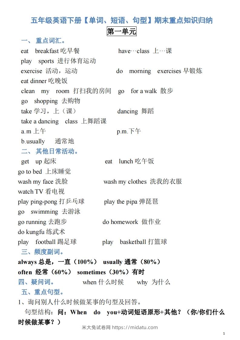 五年级英语下册素材-单词、短语、句型期末重点知识归纳（人教PEP版）-米大兔试卷网