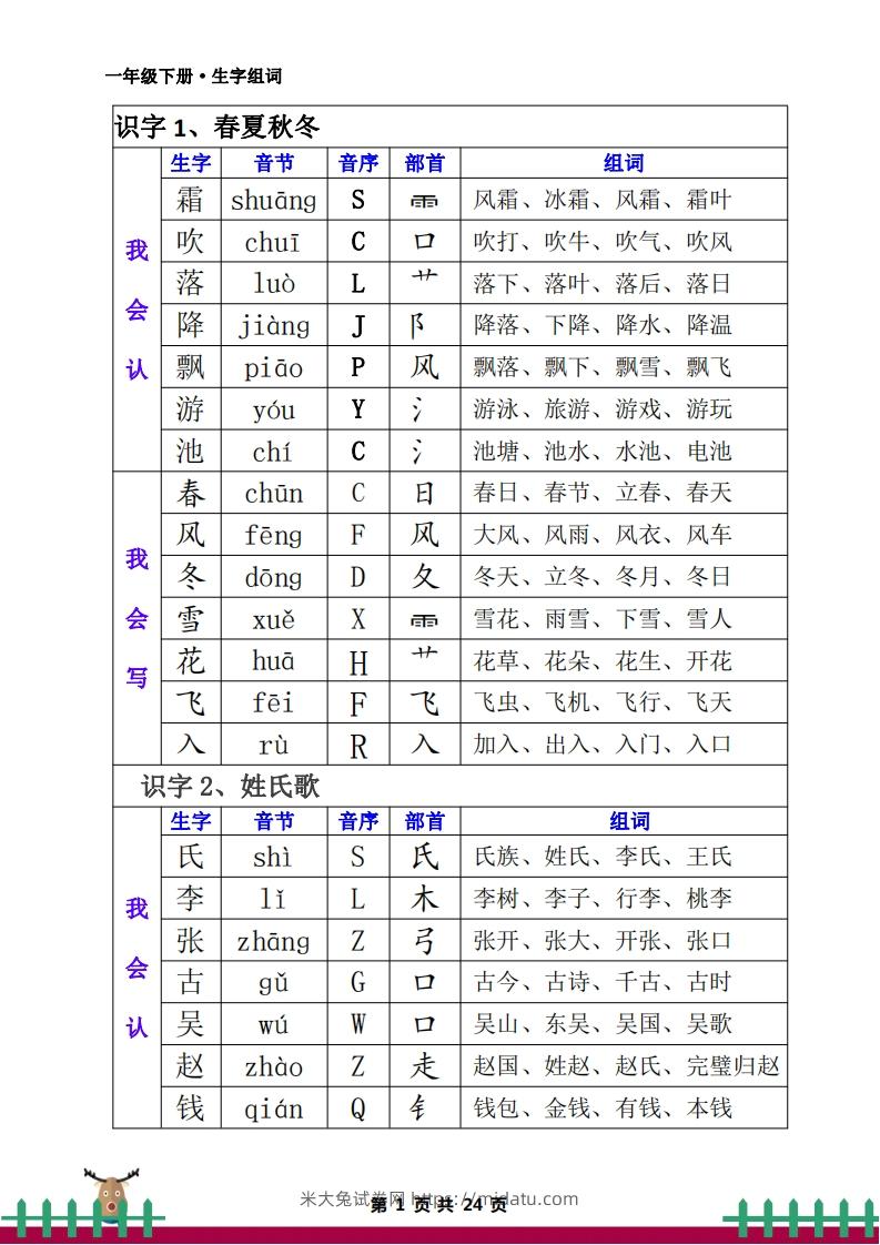 一下语文全册生字组词-米大兔试卷网