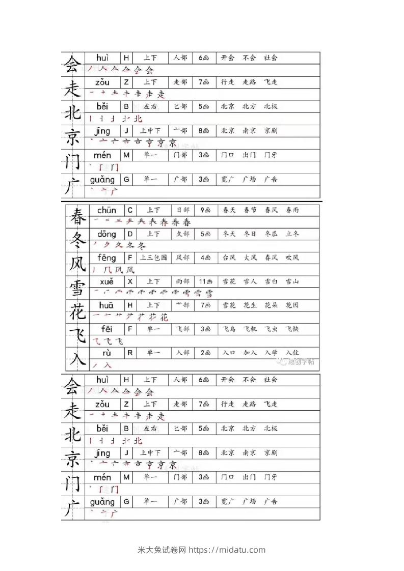 一年级下册生字笔画笔顺部首贴-米大兔试卷网