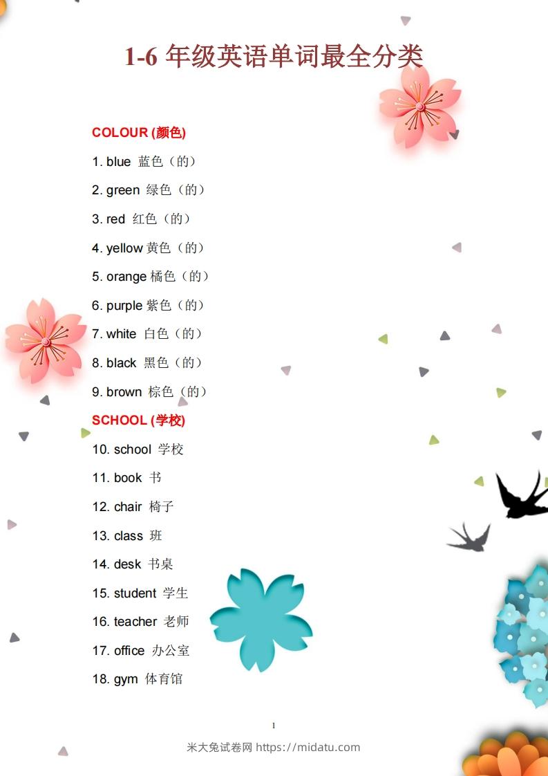 13_小学1至6年级英语单词最全分类-米大兔试卷网