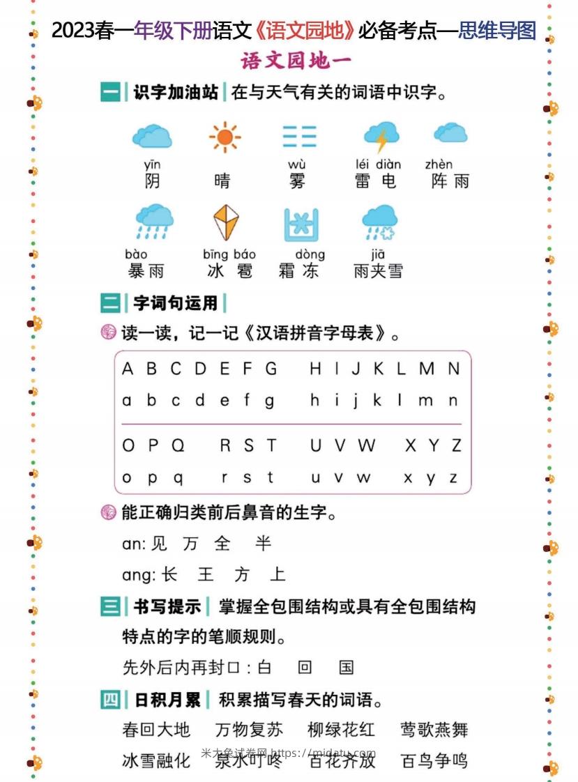 2023春一年级下册语文《语文园地》必备考点—思维导图-米大兔试卷网