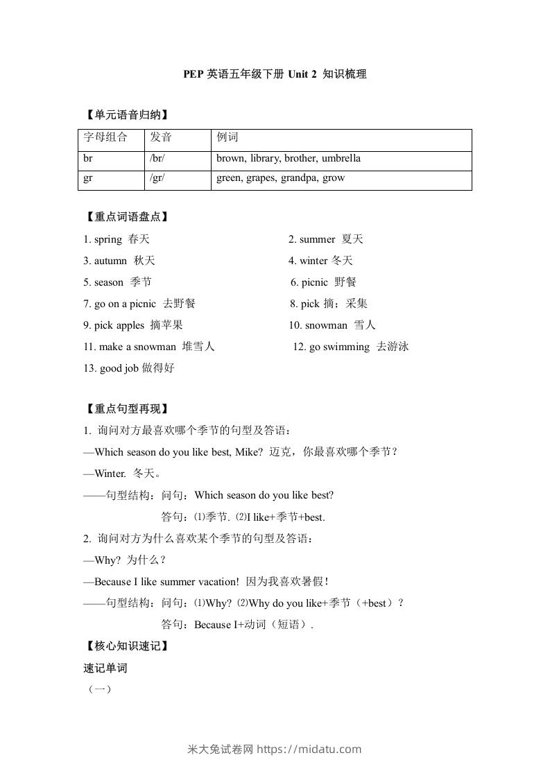 五年级英语下册单元知识梳理-Unit2Myfavouriteseason（人教PEP版）-米大兔试卷网