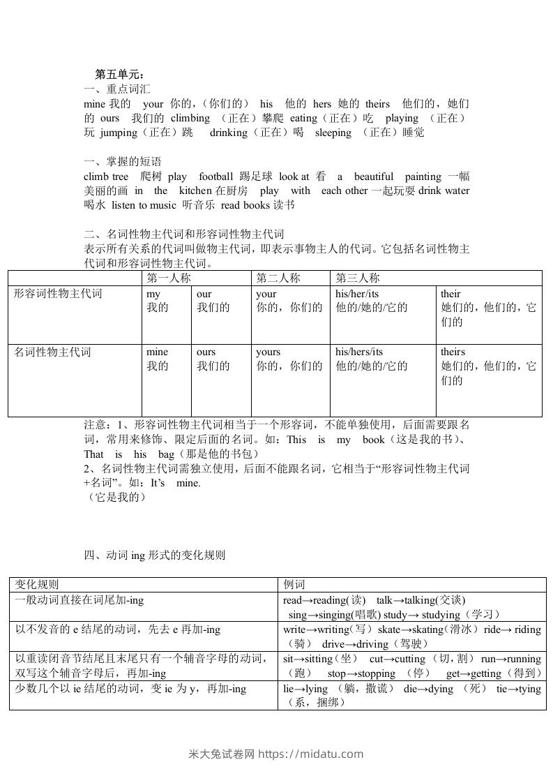 五年级英语下册Unit5单元知识梳理（人教PEP版）-米大兔试卷网