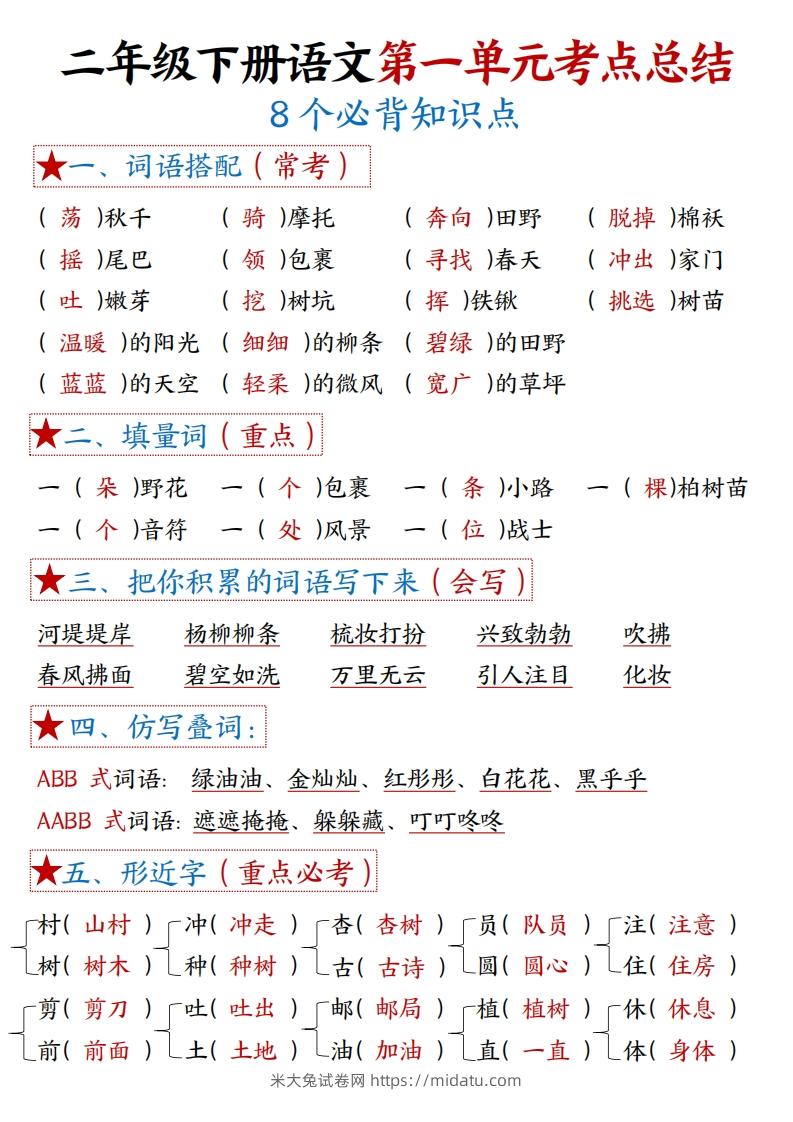 二下语文1一8单元8个必背考点汇总-米大兔试卷网