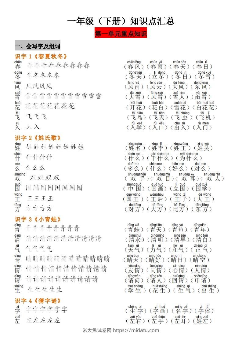 一年级（下册）知识点汇总-米大兔试卷网