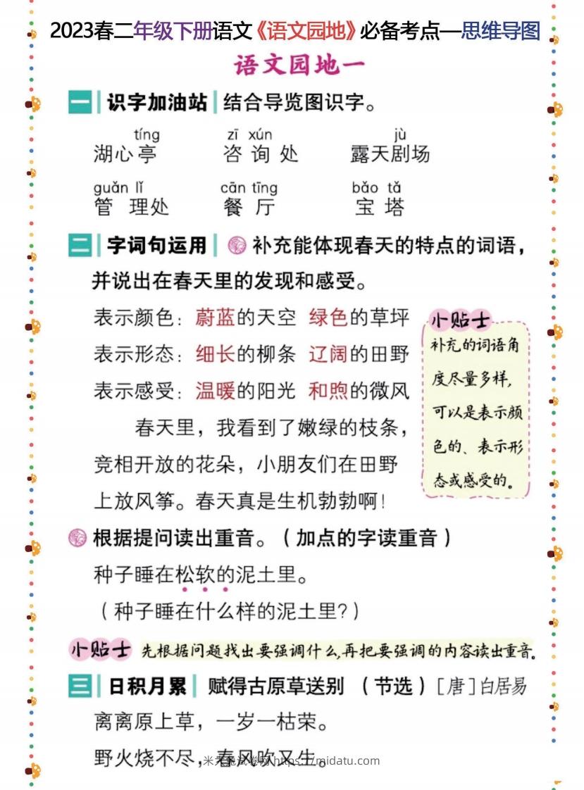 2023春二年级下册语文《语文园地》必备考点—思维导图-米大兔试卷网