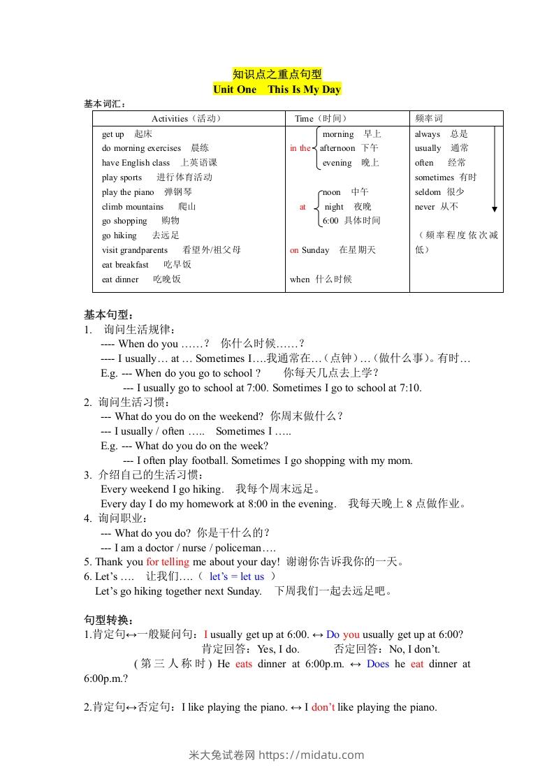 五年级英语下册知识点之重点句型（人教PEP版）-米大兔试卷网