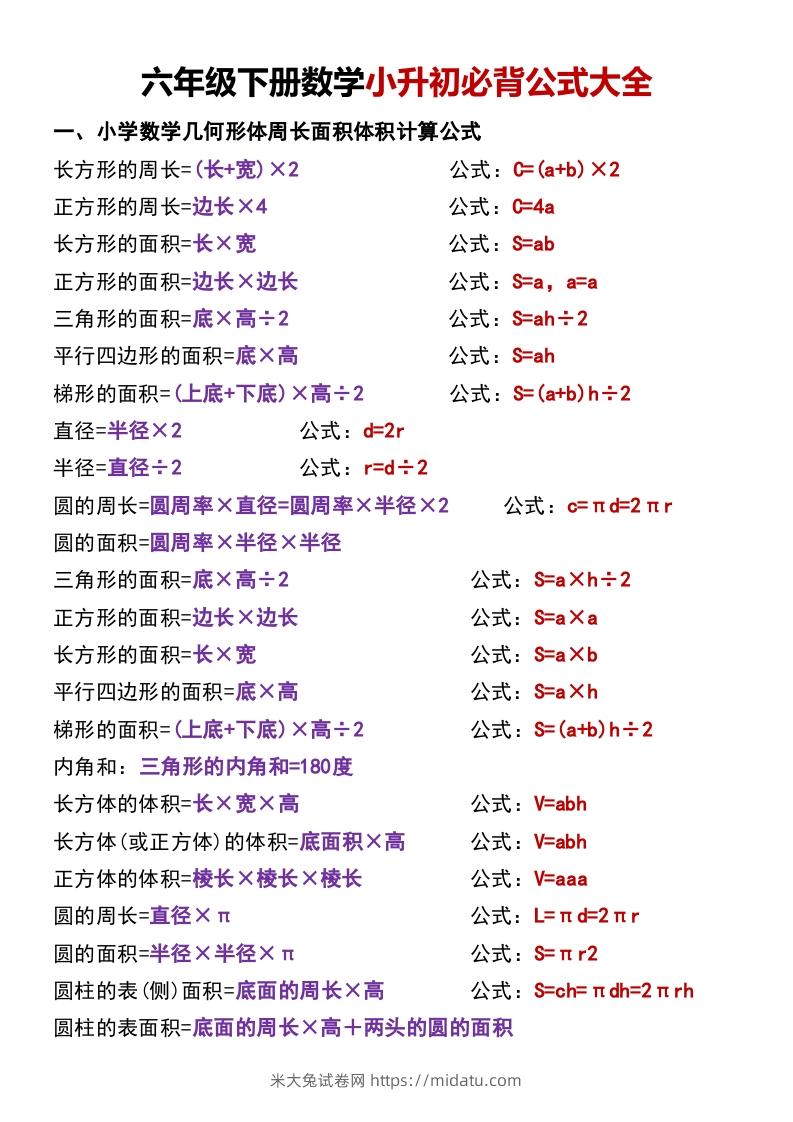 六年级下册数学小升初必背公式大全-米大兔试卷网