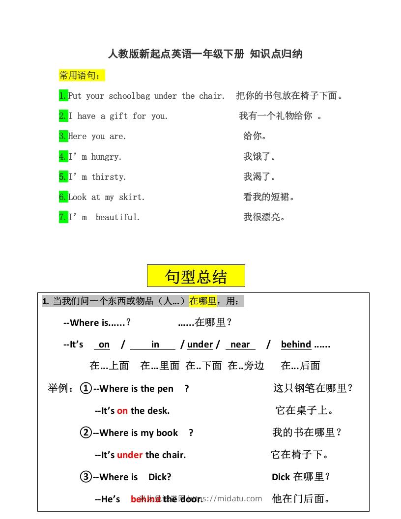 一年级英语下册一起点知识点汇总-米大兔试卷网