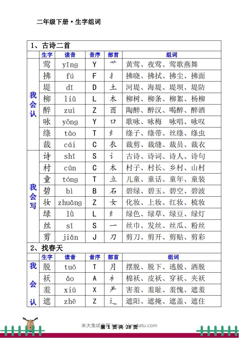 1.12二下生字组词（一类生字+二类生字）-米大兔试卷网