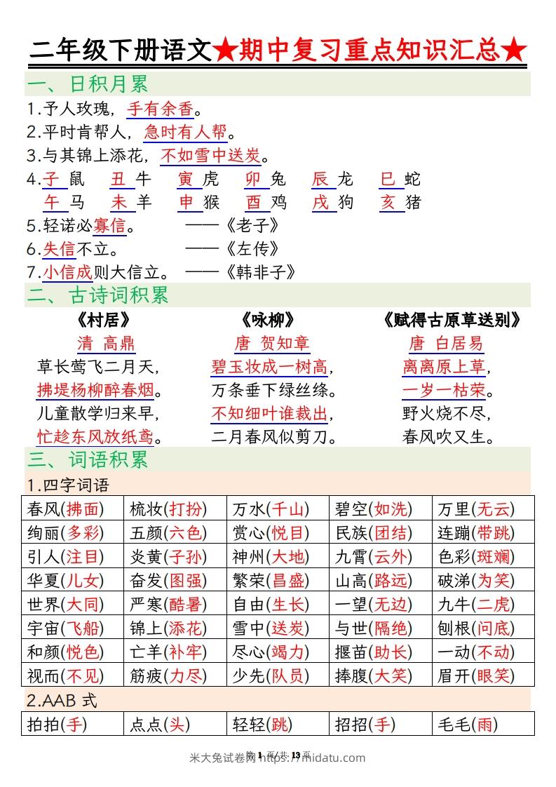 【期中重点知识汇总】二下语文-米大兔试卷网