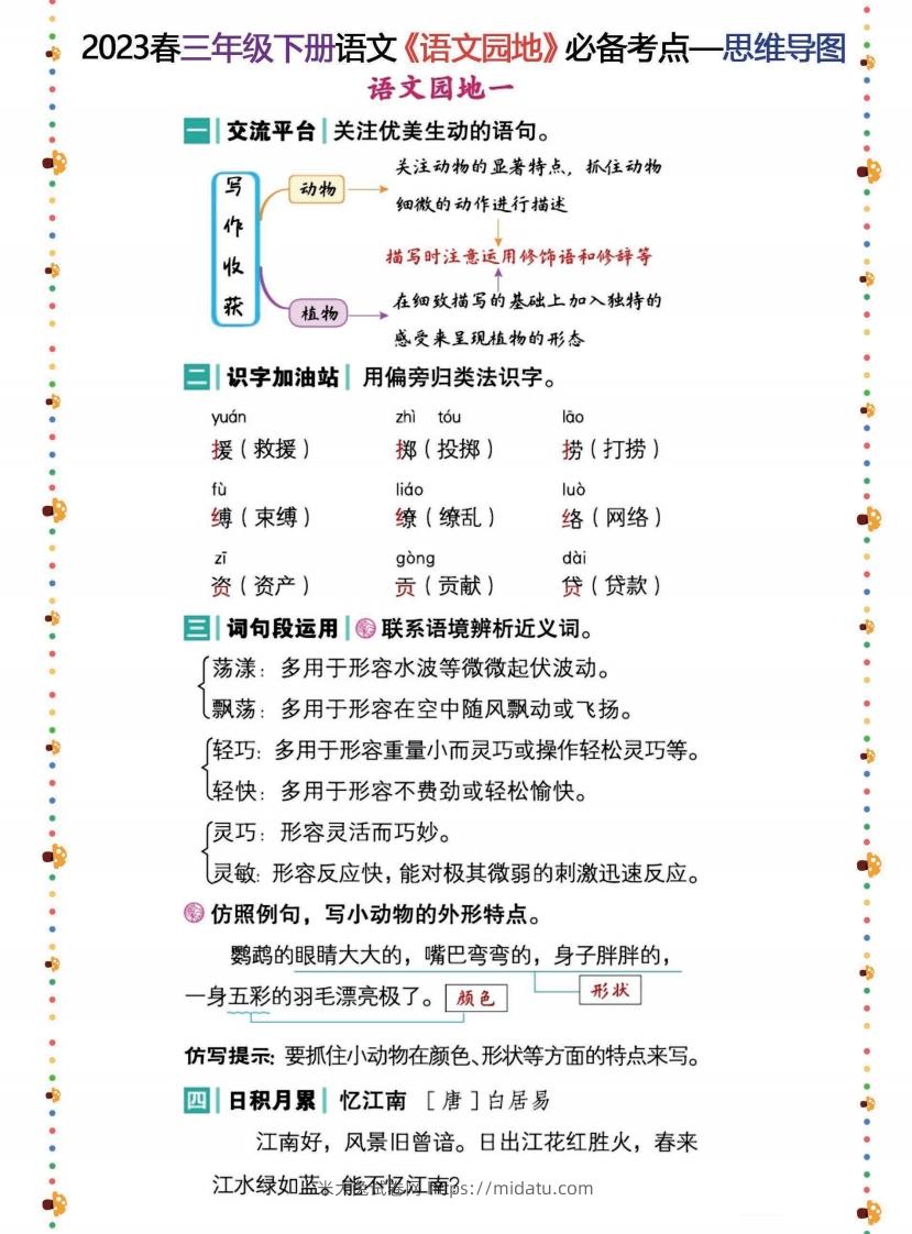 2023春三年级下册语文《语文园地》必备考点—思维导图-米大兔试卷网