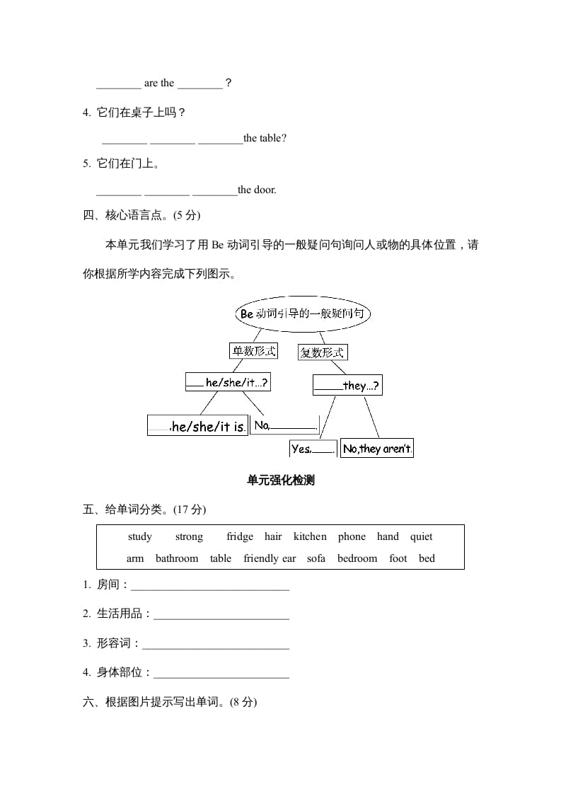 图片[2]-四年级英语上册Unit4单元知识梳理卷（人教PEP）-米大兔试卷网