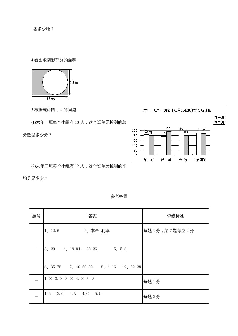 图片[3]-六年级数学上册期末练习(2)（北师大版）-米大兔试卷网