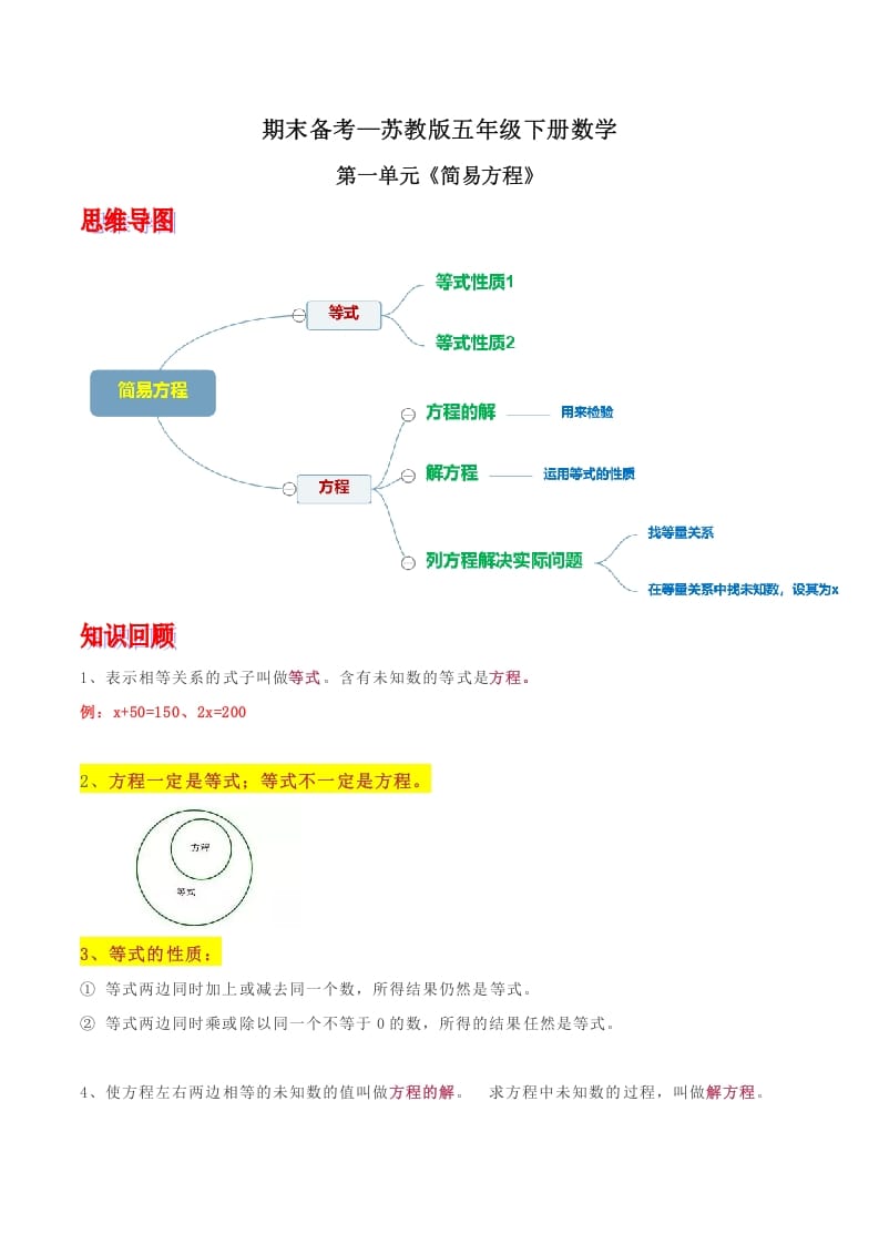 五年级数学下册苏教版知识点总结-米大兔试卷网