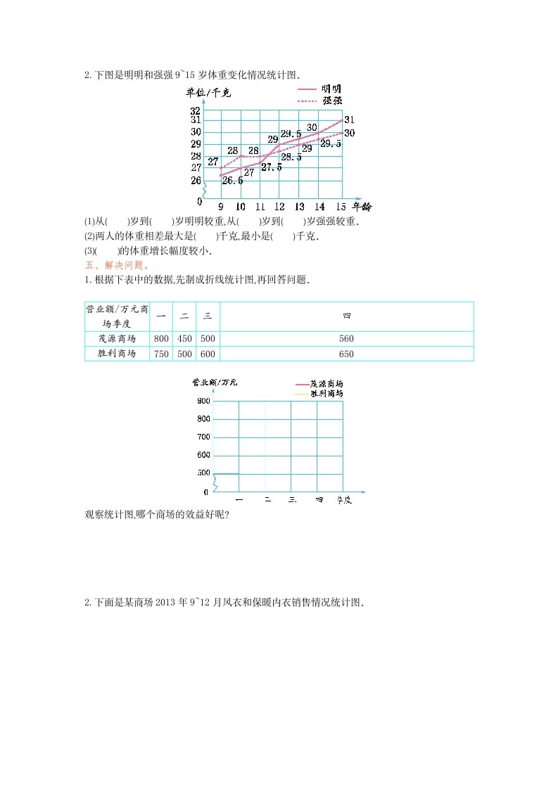 图片[2]-五年级数学下册第七单元检测卷（一）-米大兔试卷网