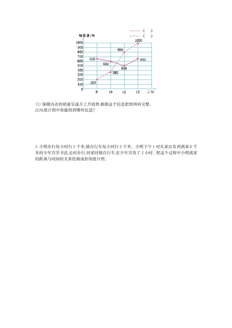 图片[3]-五年级数学下册第七单元检测卷（一）-米大兔试卷网