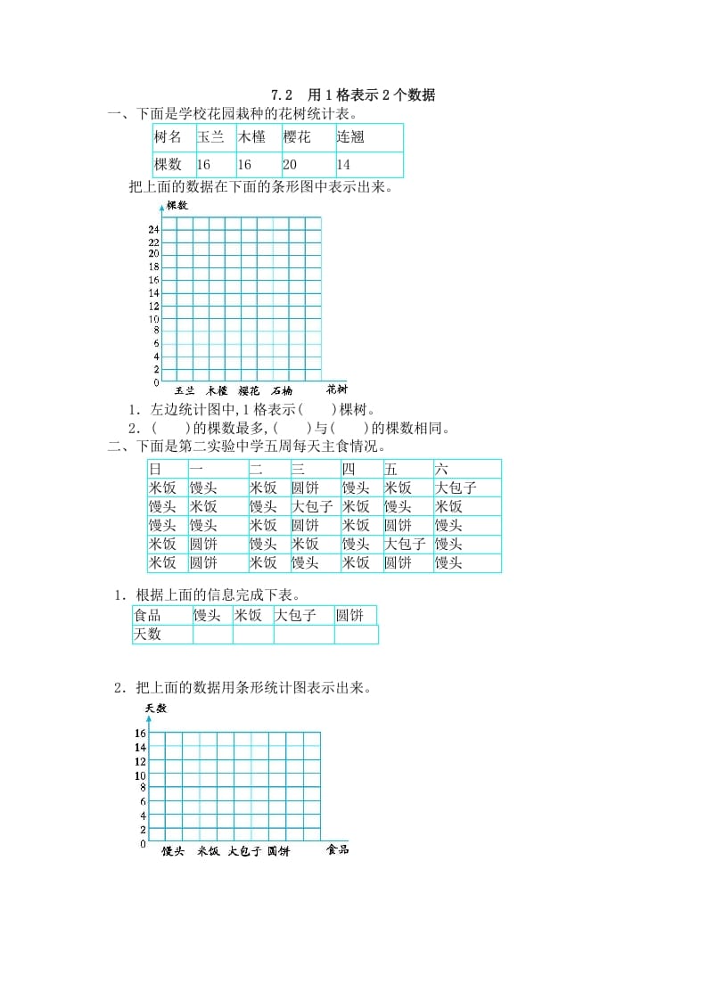 四年级数学上册7.2用1格表示2个数据_20190728_211009（人教版）-米大兔试卷网