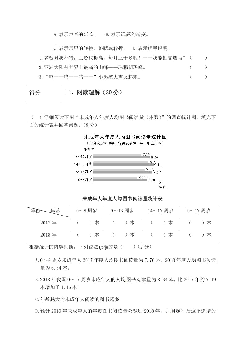 图片[3]-六年级语文下册人教部编版第2单元测试卷2（有答案）-米大兔试卷网