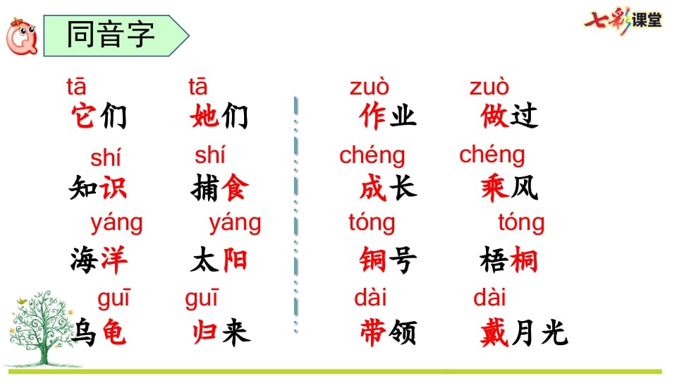 图片[3]-二年级语文上册专项1：生字复习课件（部编）-米大兔试卷网