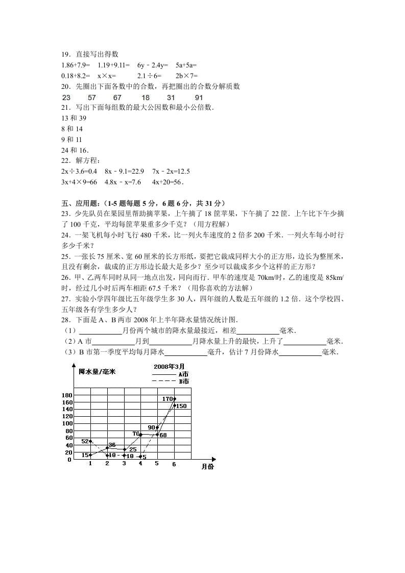 图片[2]-五年级数学下册苏教版下学期期中测试卷10-米大兔试卷网