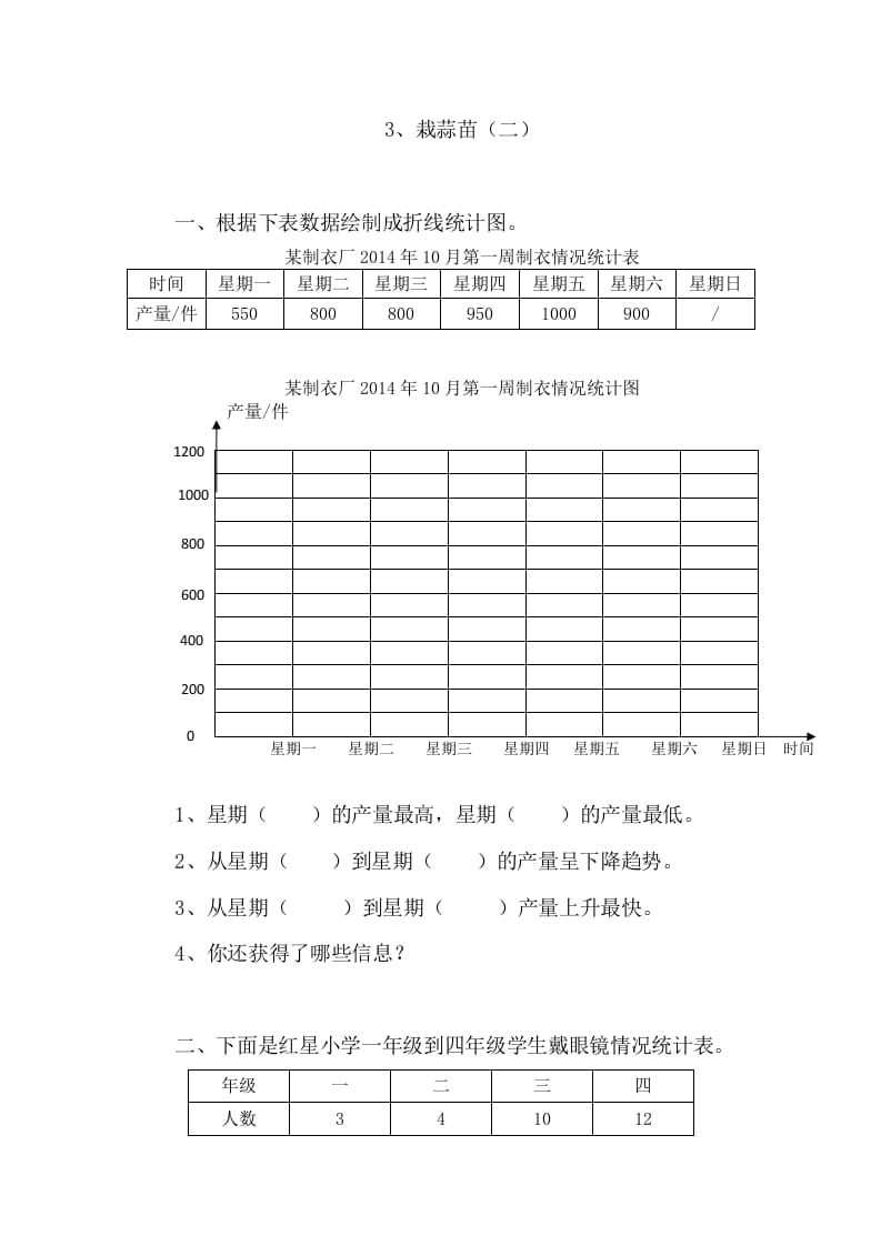 四年级数学下册6.3栽蒜苗（二）-米大兔试卷网