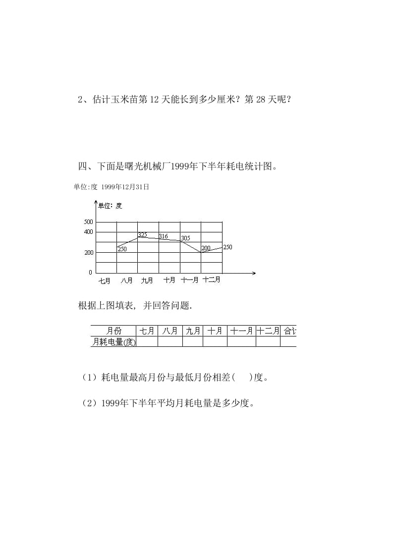 图片[3]-四年级数学下册6.3栽蒜苗（二）-米大兔试卷网