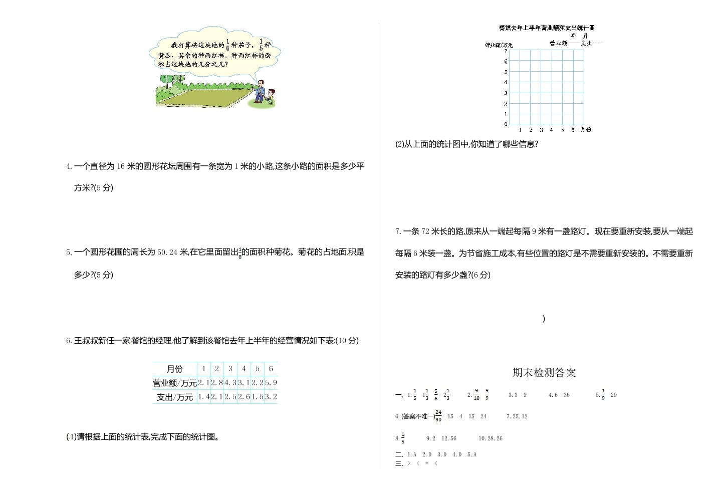 图片[3]-五年级数学下册苏教版下学期期末测试卷1-米大兔试卷网