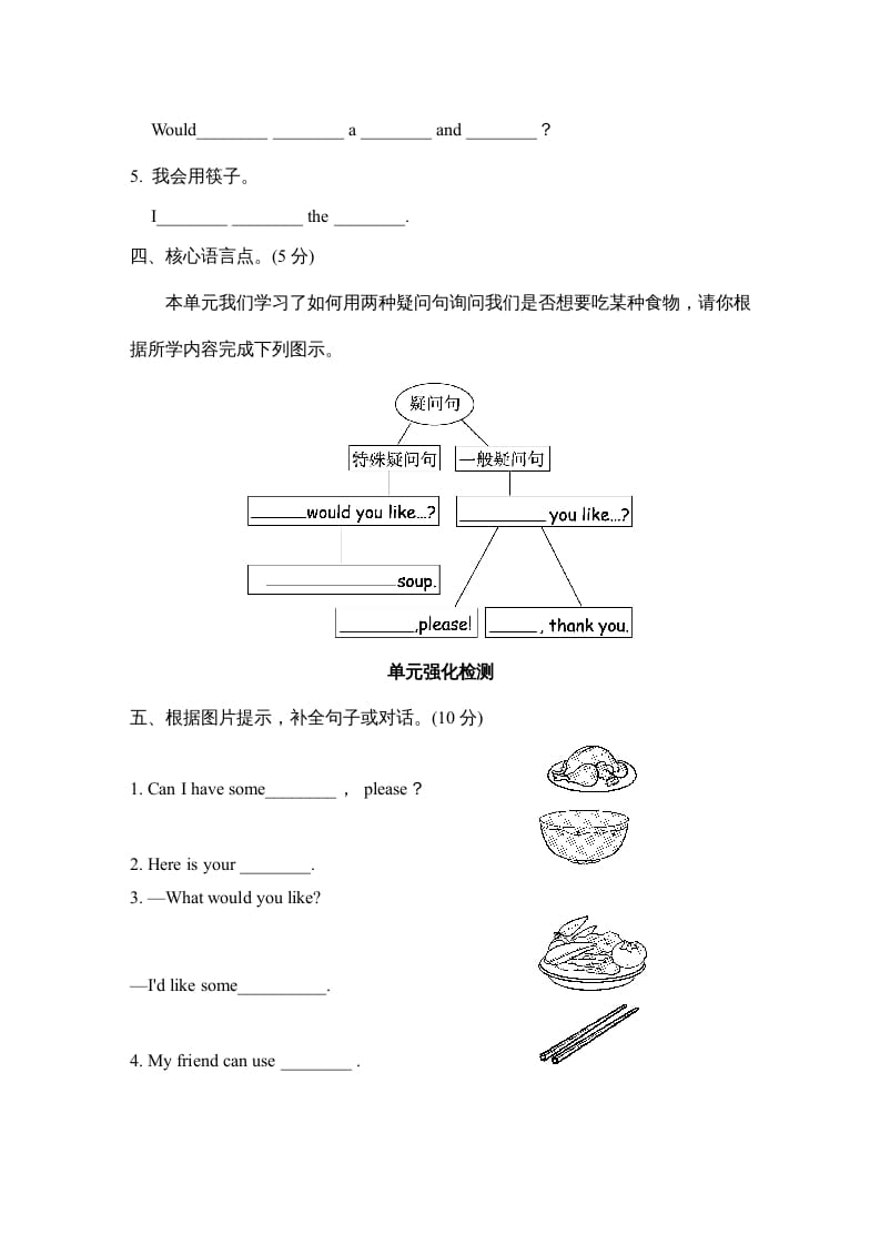 图片[2]-四年级英语上册Unit5单元知识梳理卷（人教PEP）-米大兔试卷网