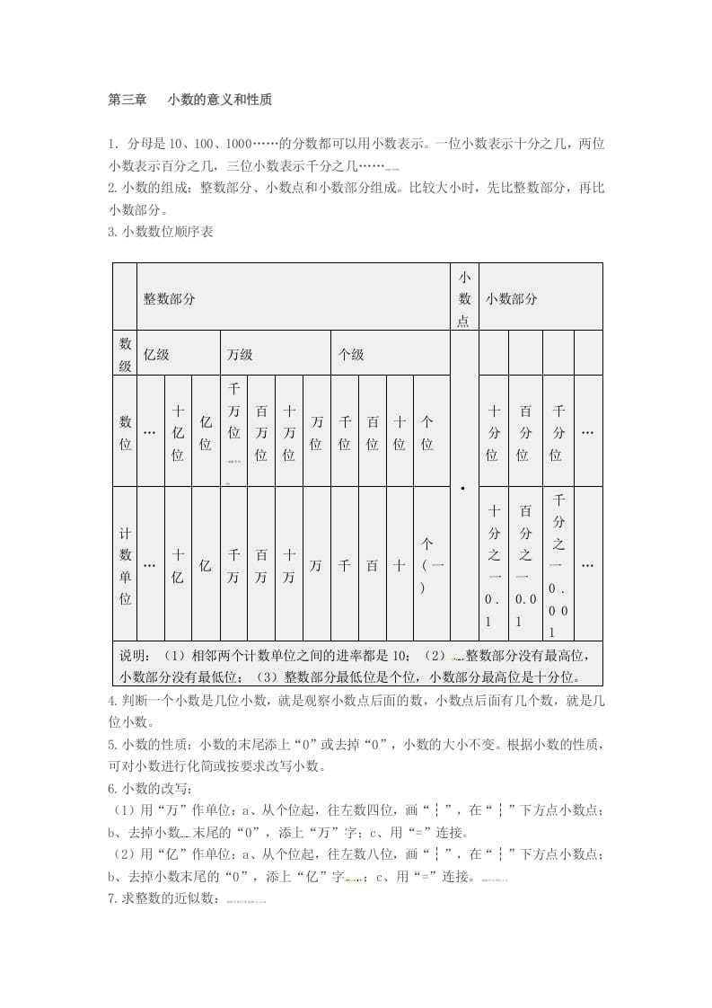 图片[3]-五年级数学上册知识点汇总苏教版（苏教版）-米大兔试卷网