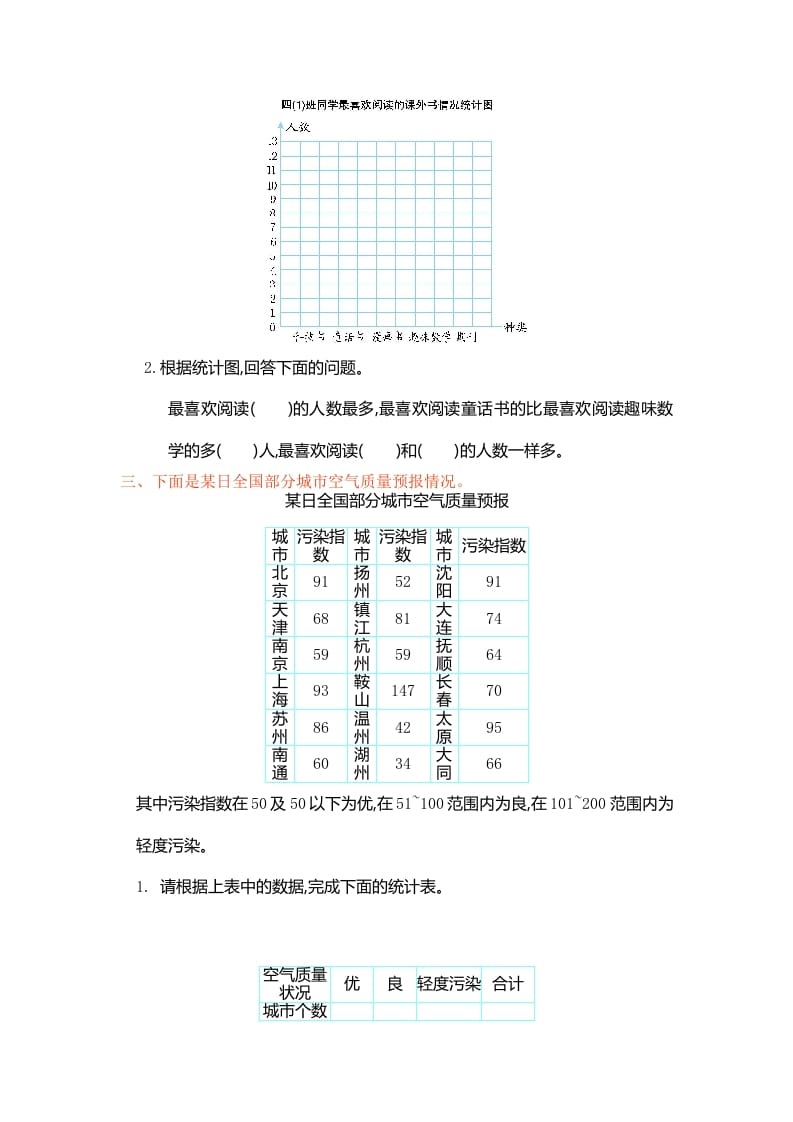 图片[2]-四年级数学上册第七单元测试卷（人教版）-米大兔试卷网