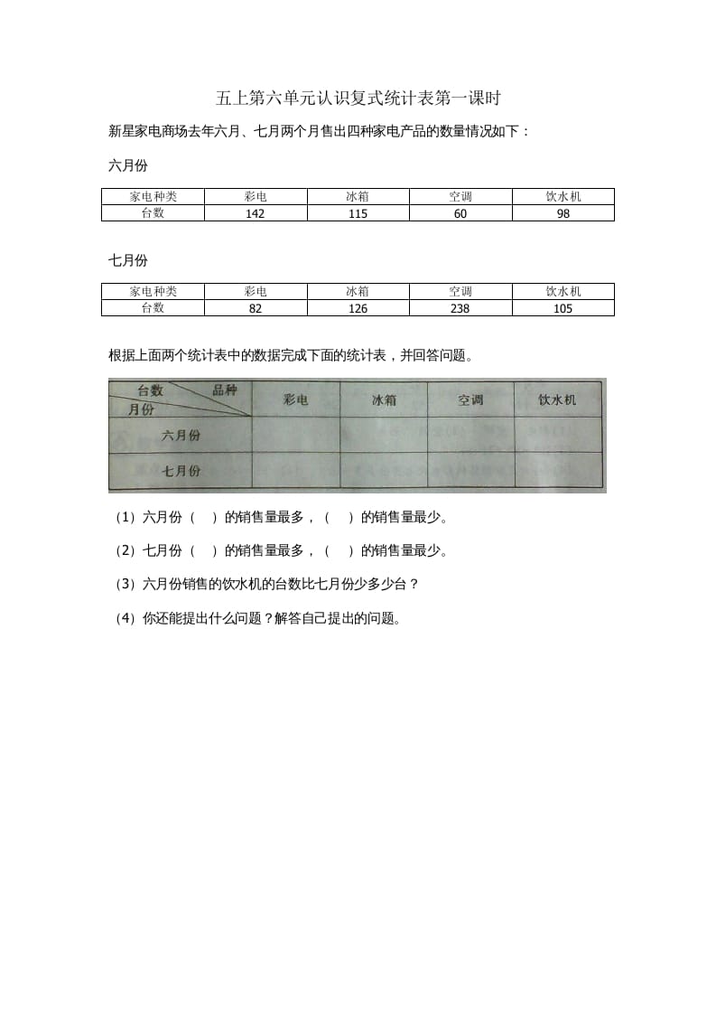 五年级数学上册6.1认识复式统计表（苏教版）-米大兔试卷网