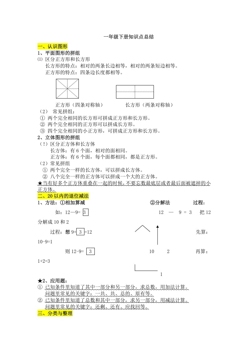 一年级数学下册知识点总结-米大兔试卷网