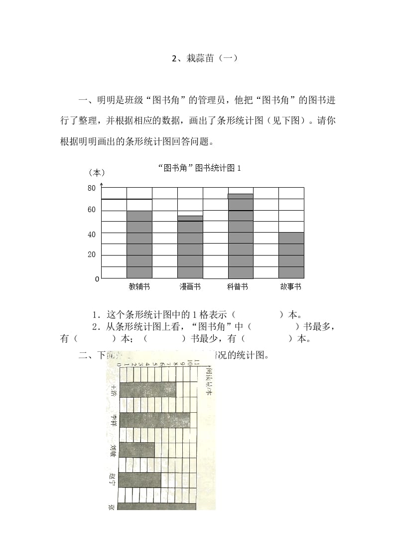 四年级数学下册6.2栽蒜苗（一）-米大兔试卷网