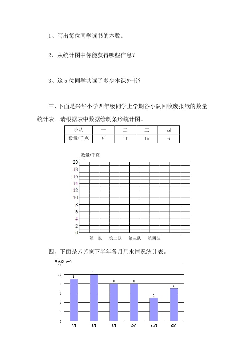 图片[2]-四年级数学下册6.2栽蒜苗（一）-米大兔试卷网