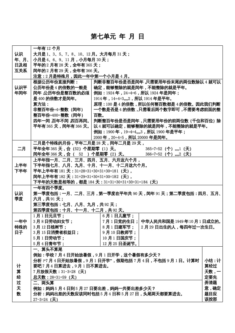 三年级数学上册第七单元年月日（北师大版）-米大兔试卷网