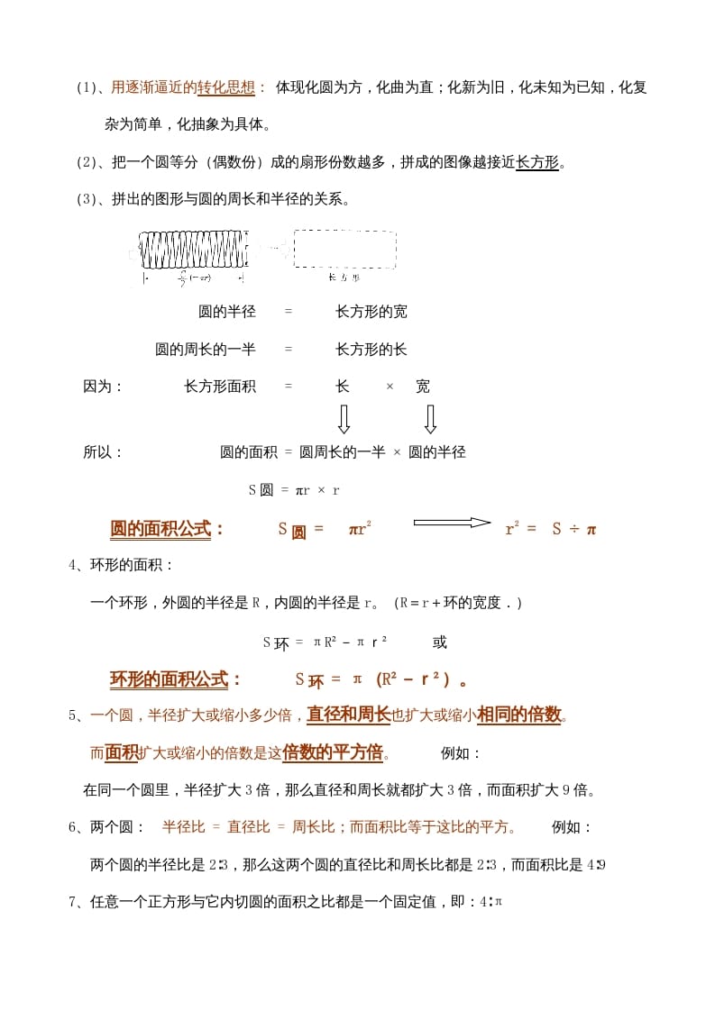 图片[3]-六年级数学上册第3单元归纳总结（人教版）-米大兔试卷网