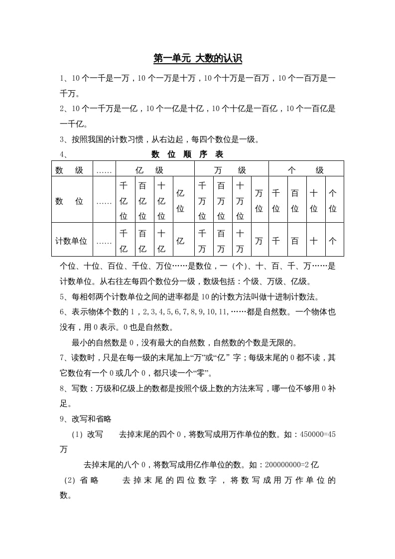 四年级数学上册第1单元归纳总结（人教版）-米大兔试卷网