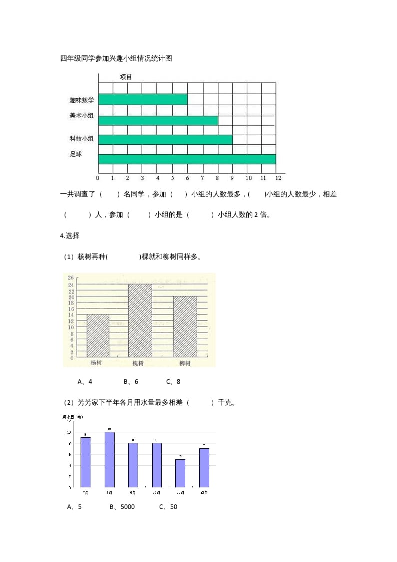 图片[2]-六年级数学上册5.3身高的情况（北师大版）-米大兔试卷网