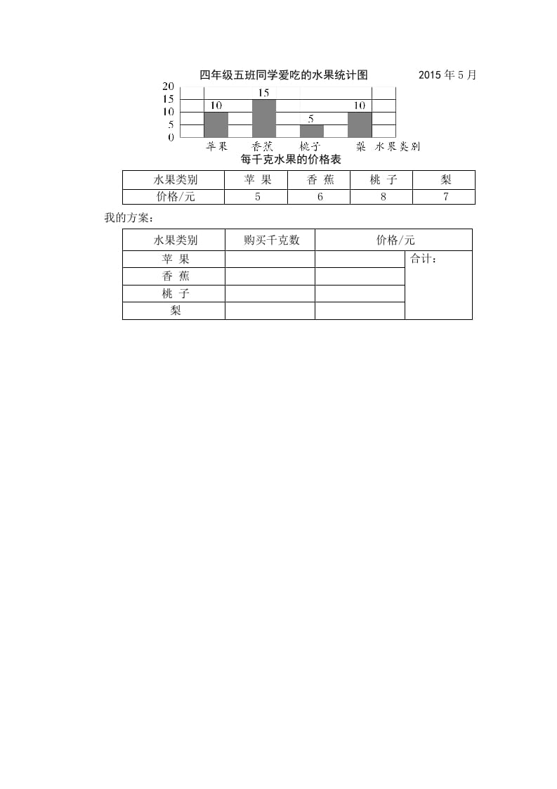 图片[2]-四年级数学上册第1课时统计表和简单的条形统计图（苏教版）-米大兔试卷网