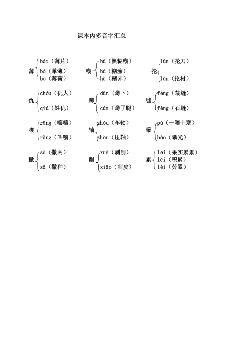 六年级语文上册（）课本内多音字汇总（部编版）-米大兔试卷网