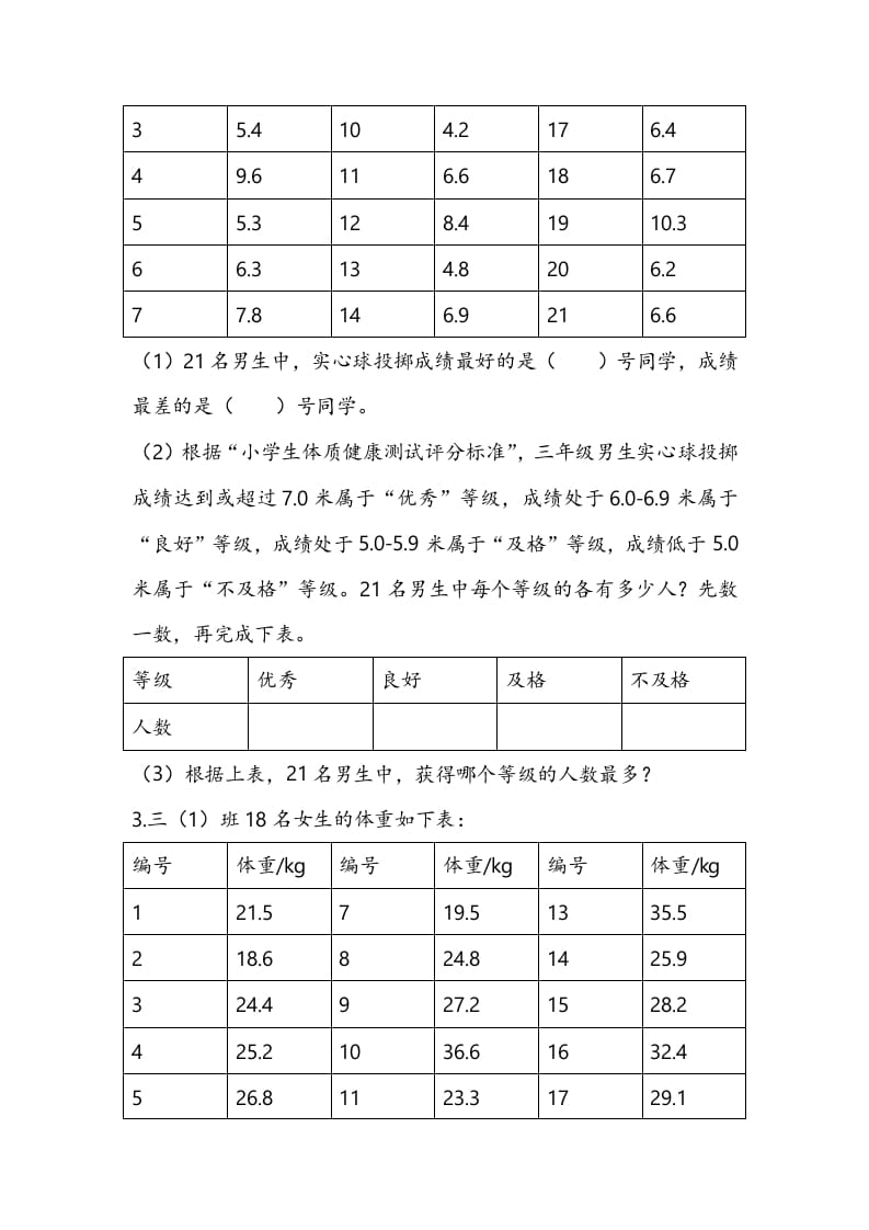 图片[2]-三年级数学下册9.2简单的数据排序和分组-米大兔试卷网