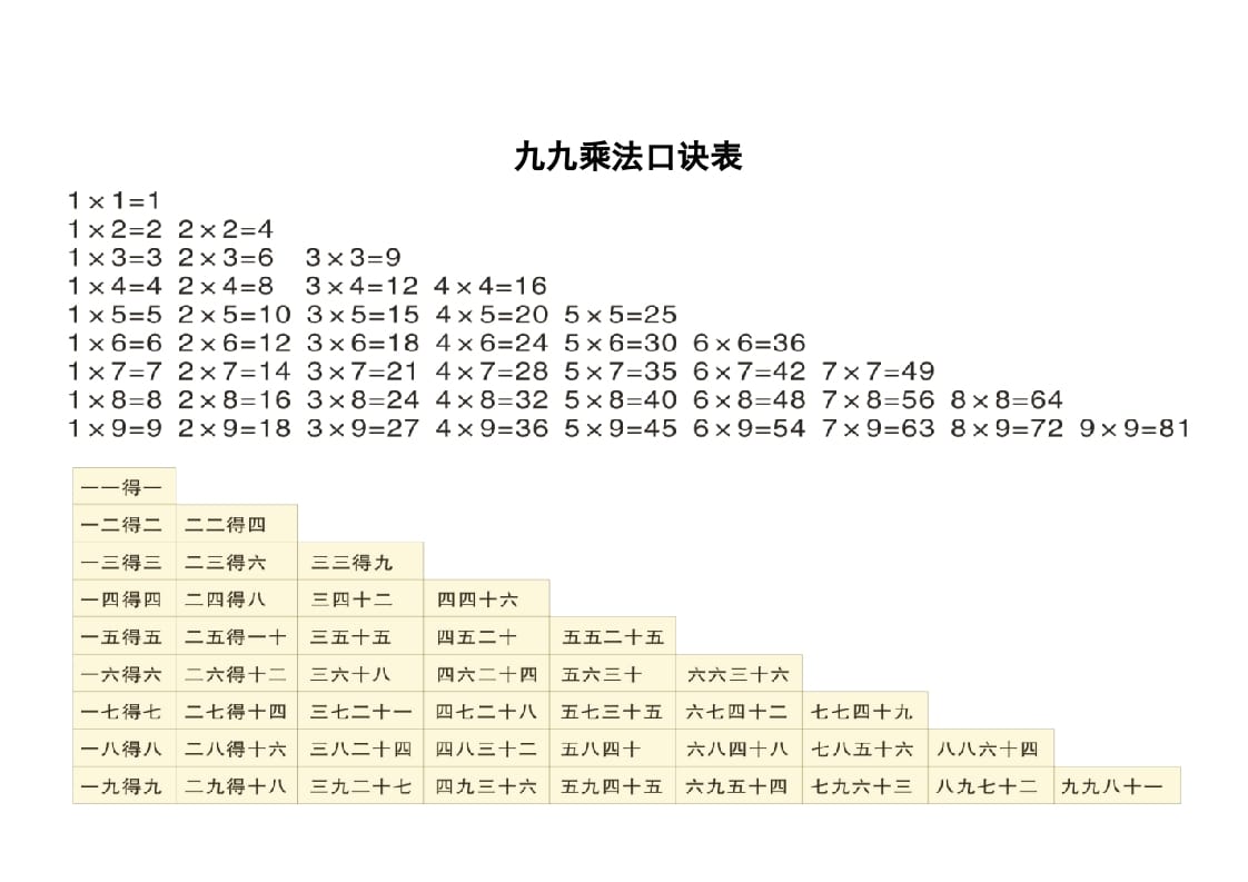 二年级数学上册九九乘法口诀表（苏教版）-米大兔试卷网